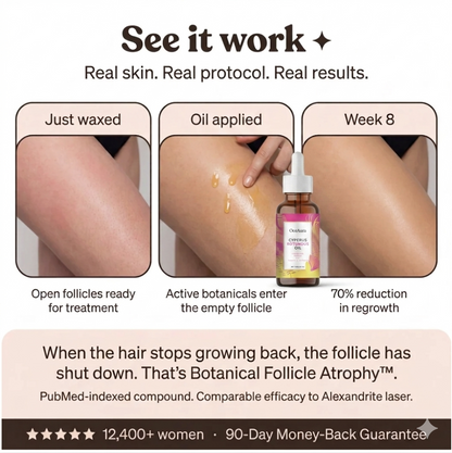 Elevora™ | Natural Hair Removal Oil with Cyperus Rotundus - For Face & Body