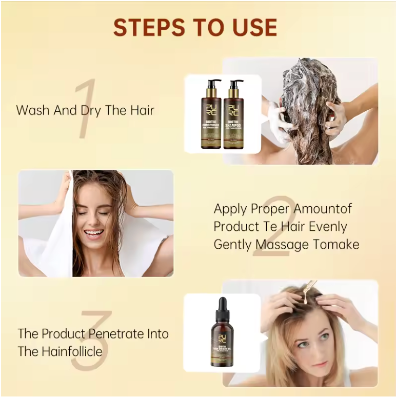 Pure Hair Growth Kit