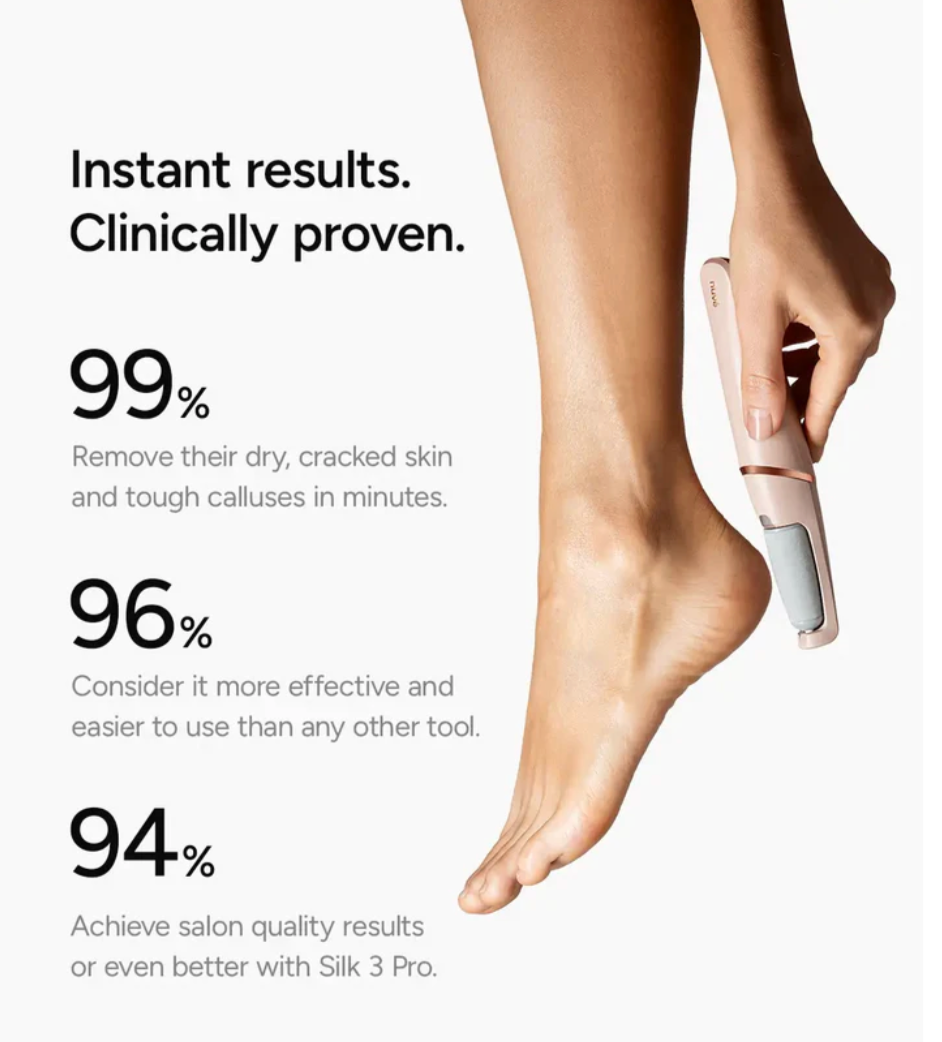 CallusRx Electric Roller