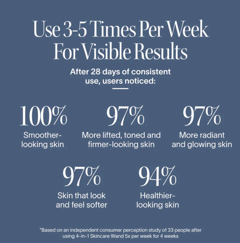 Elevora™ Red Light Skin Glow-Up Wand